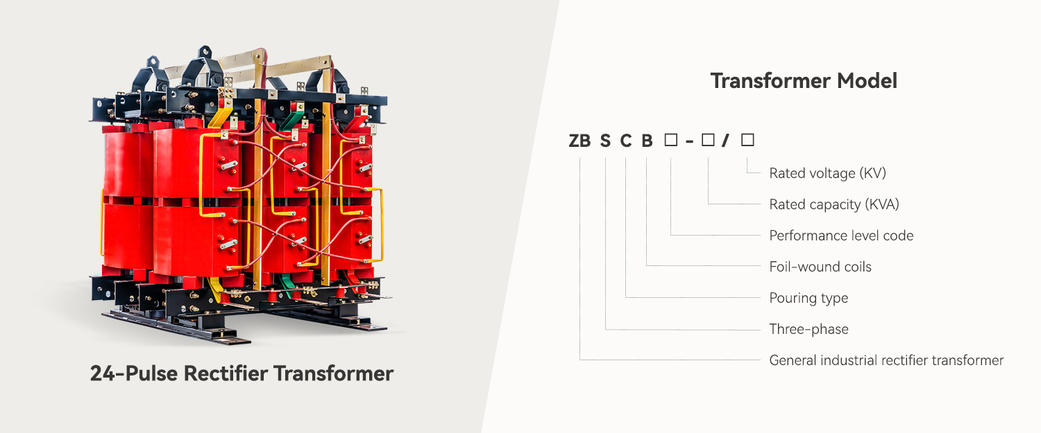 24-Pulse recitifier transformer.jpg