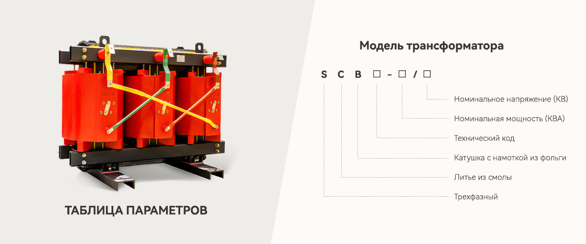 CEEG SC(B) серии трансформатор сухого типа, отлитый из эпоксидной смолы (2).jpg